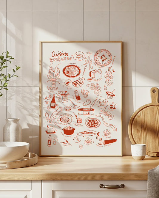 Affiche Cuisine bretonne
