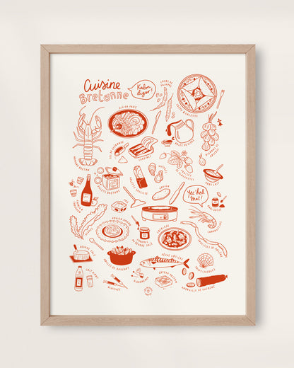 Affiche Cuisine bretonne