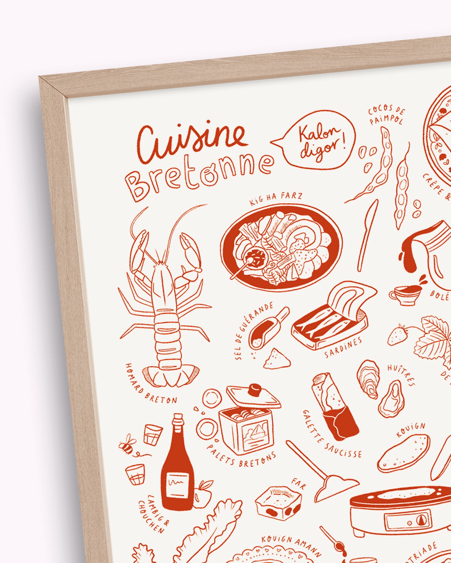 Affiche Cuisine bretonne